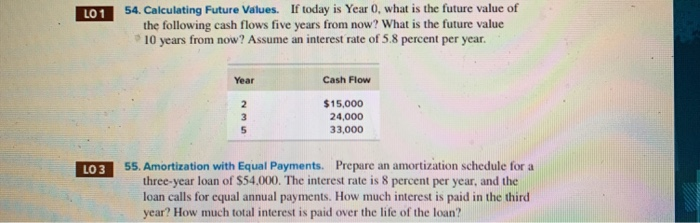  Problem 55. How can I solve using excel functions? LO1 54.