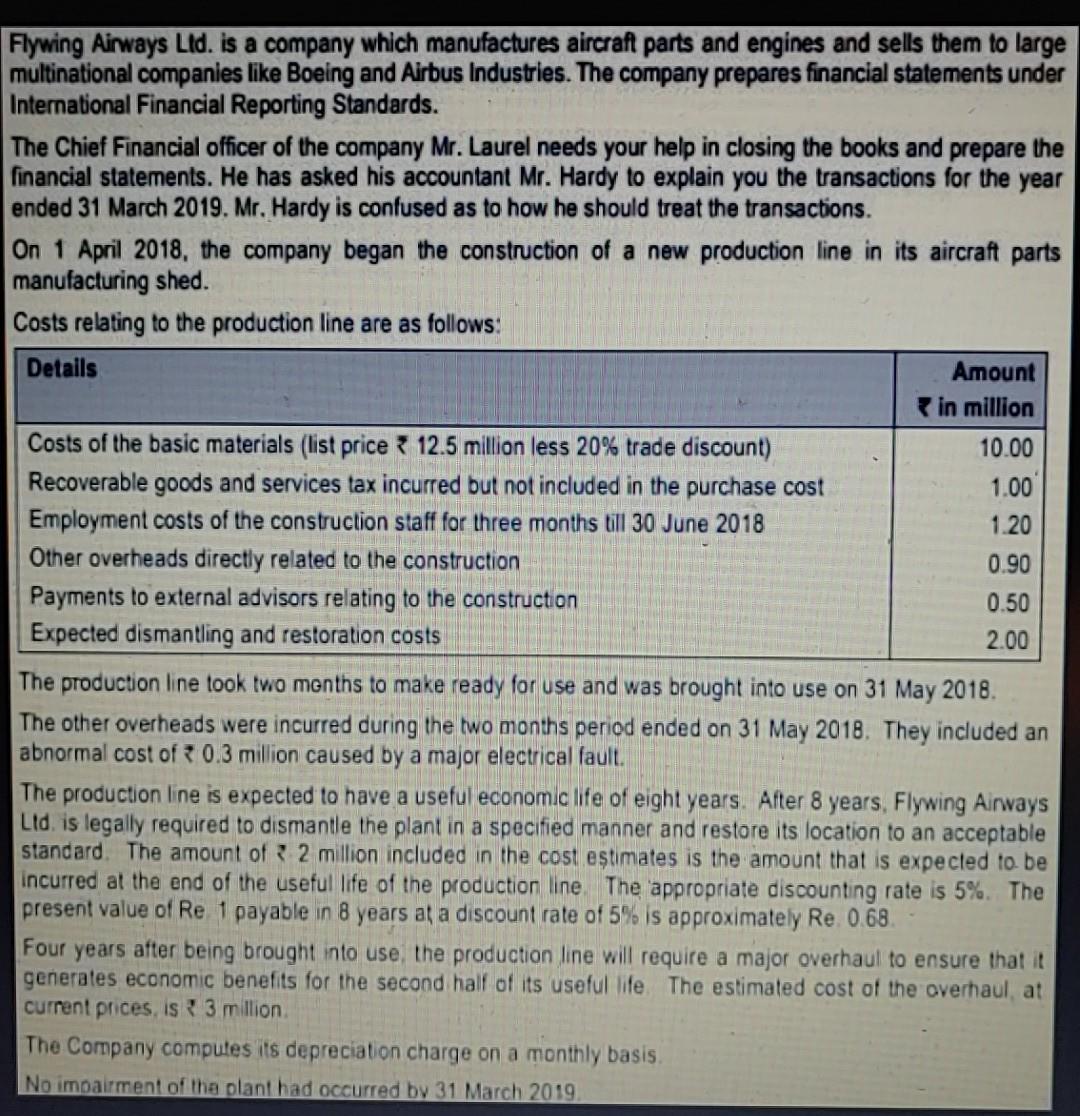 NO MISSING DATA No missing data Flywing Airways Ltd. is a company