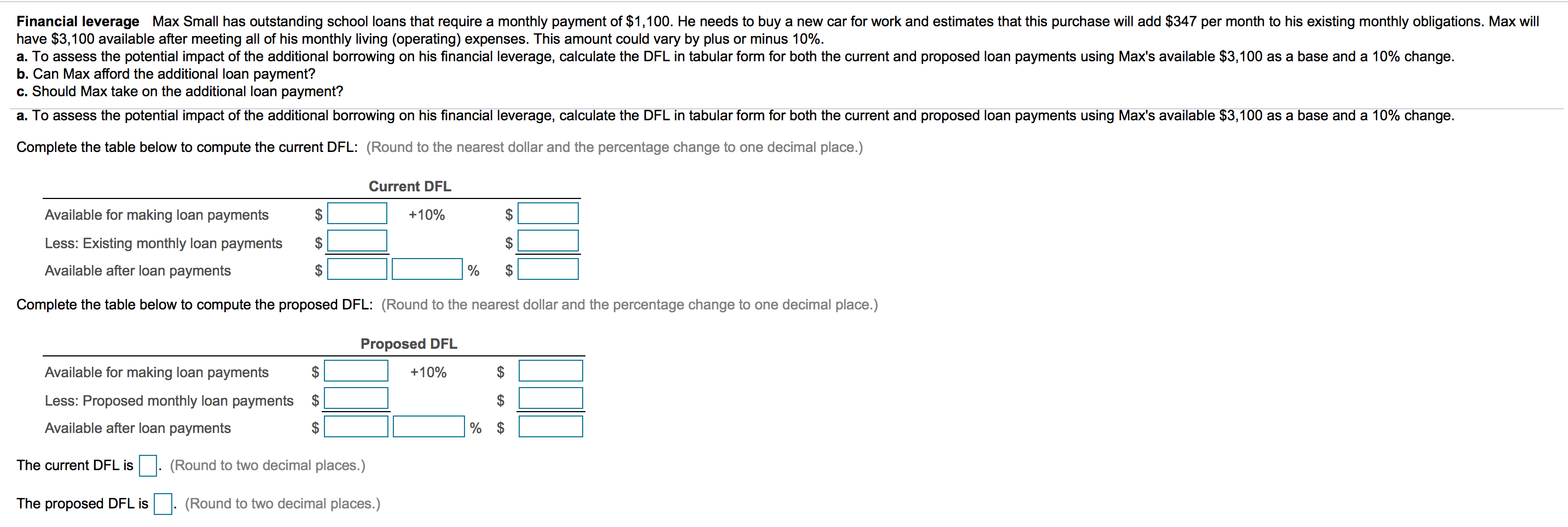 Financial leverage Max Small has outstanding school loans that require a