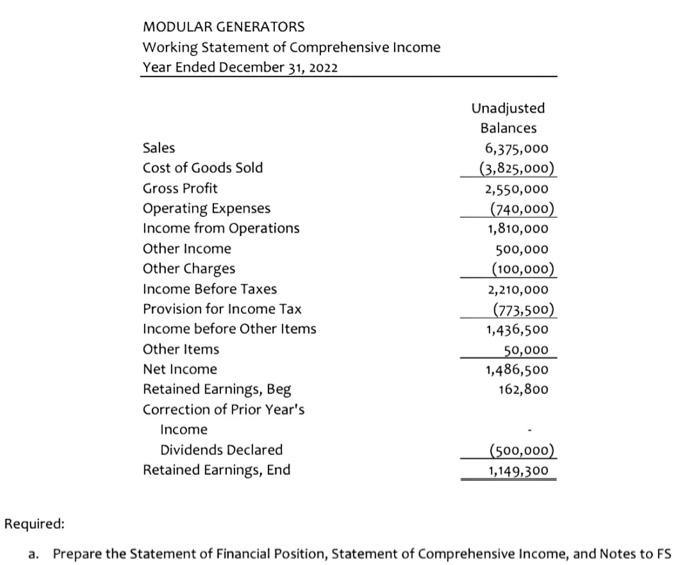 Philippines three years ago in the month of January, 2020, during the