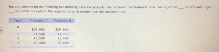  percent and Project You are considering the following two mutually exclusive