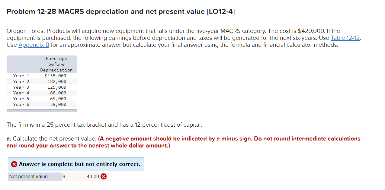 Please, note that answer is not 43. Problem 12-28 MACRS depreciation and