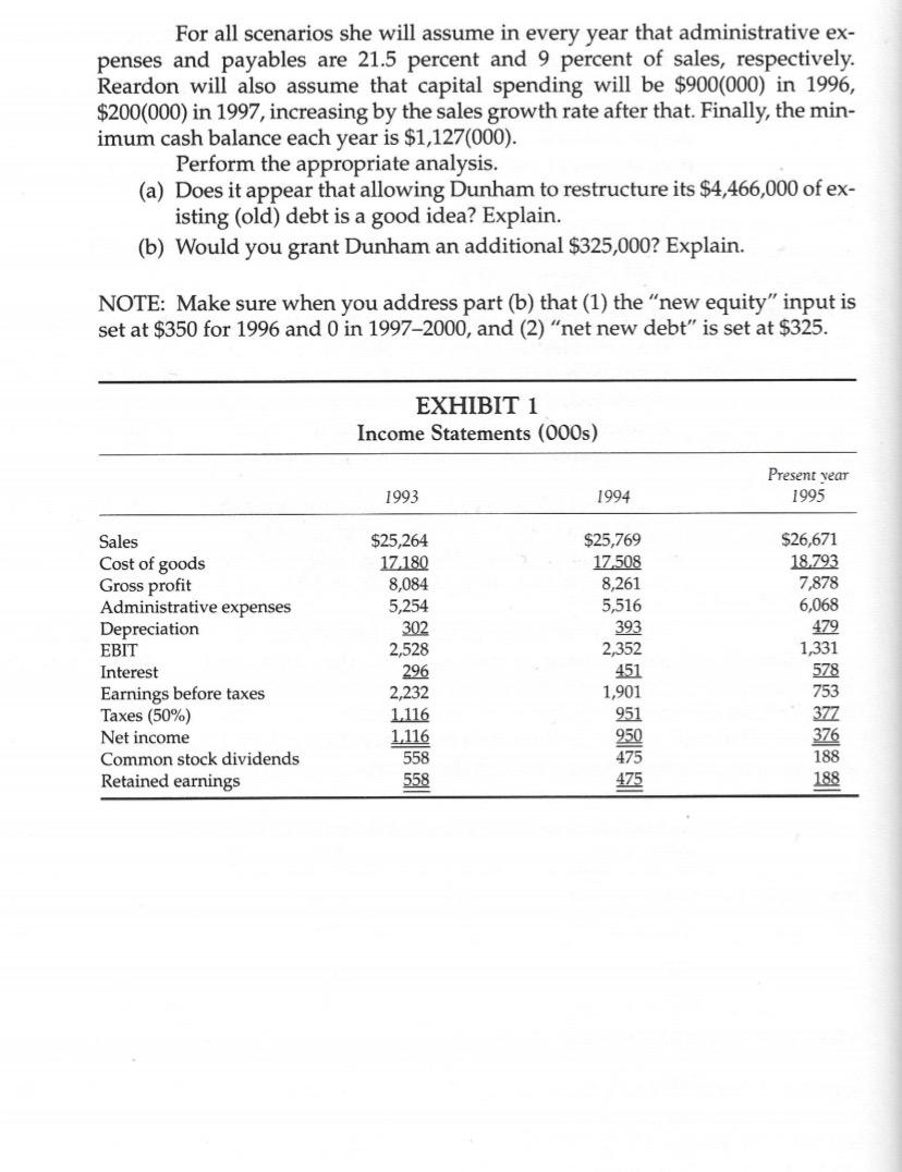 disaster. After this the bank monitored Dunham's financial situation extremely closely, requiring