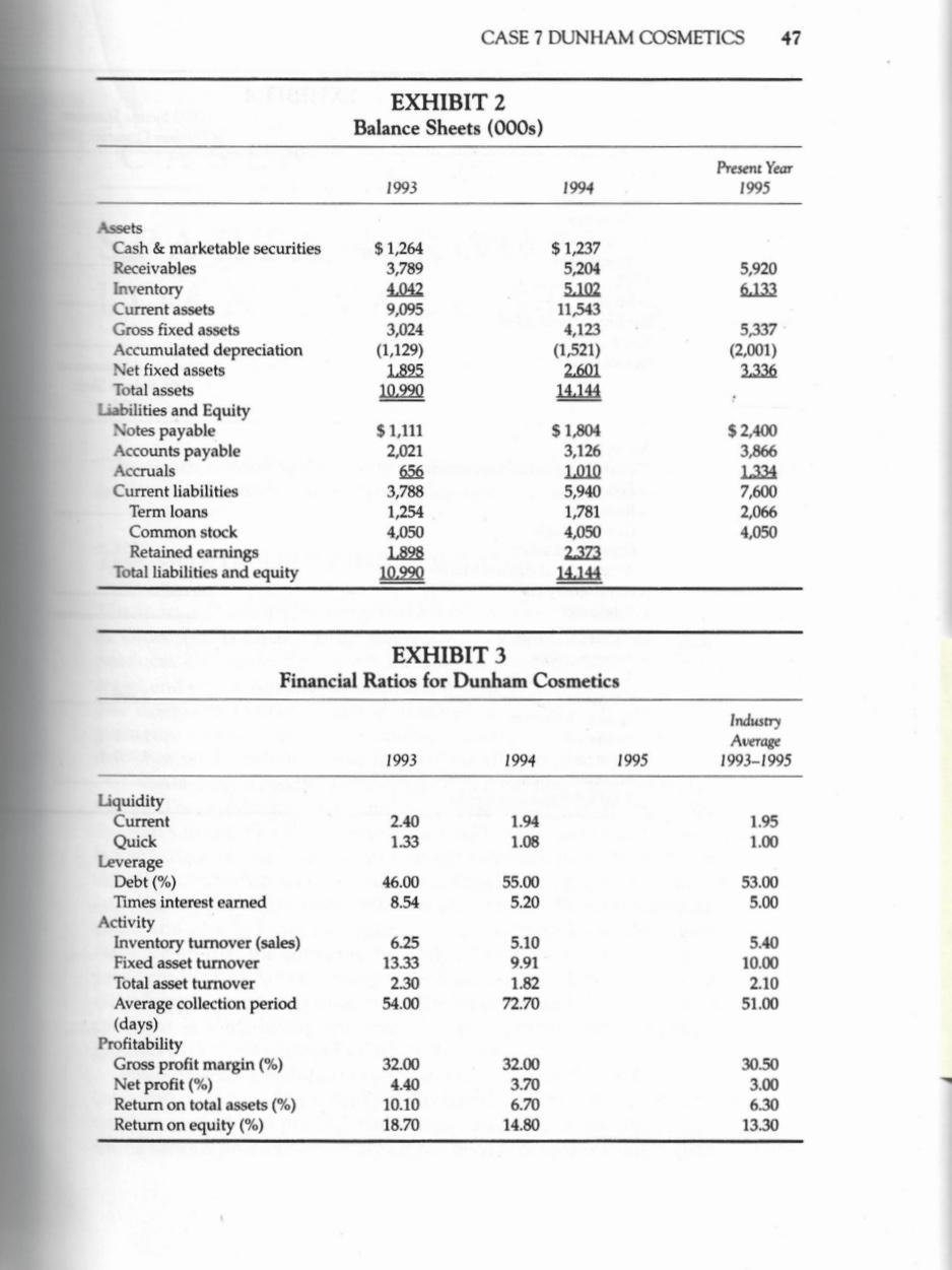 monthly financial statements. As the company's financial situation improved, the bank went