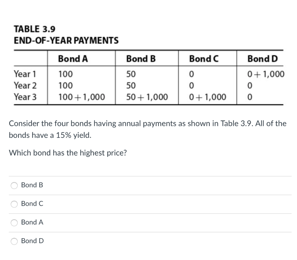  TABLE 3.9 END-OF-YEAR PAYMENTS Bond C Year 1 Year 2 Year