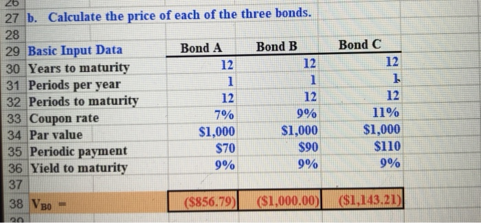 others give the information in bonds A, B, C. 8 9 .