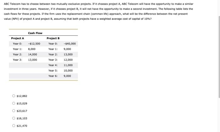  ABC Telecom has to choose between two mutually exclusive projects. If
