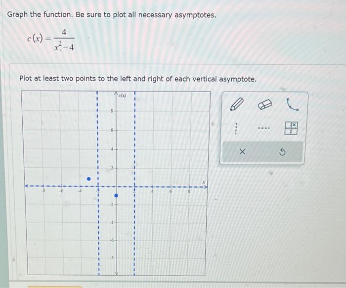 need help please Graph the function. Be sure to plot all necessary