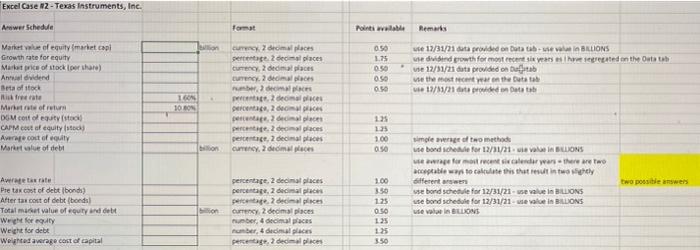  Excel Case N2 - Texas Instruments, Inc. Arwer Schedule format Points