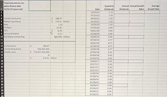 Data tib-sevi BALIONS we dividend growth for most recent six years sinted