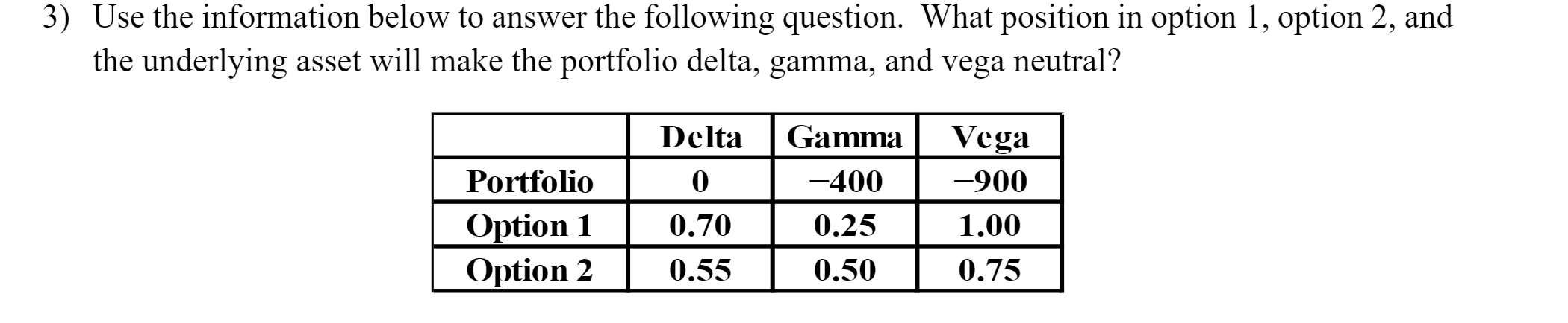  3) Use the information below to answer the following question. What