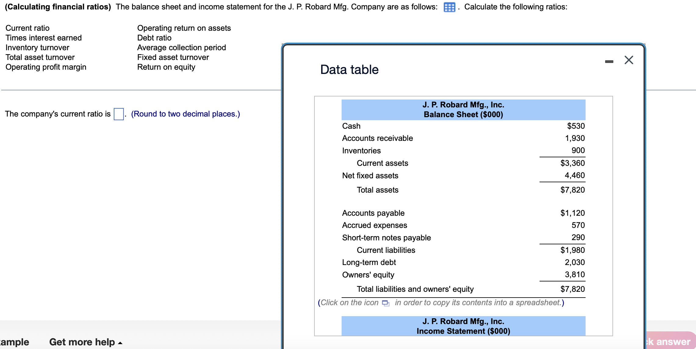 The market price per share is $ (Round to the nearest cent.)
