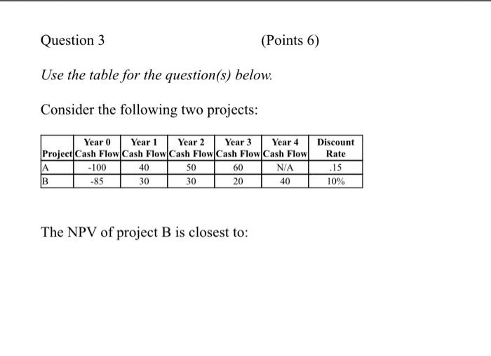  Question 3 (Points 6) Use the table for the question(s) below.