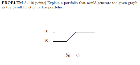  Please answer with how many calls, how many puts, and the