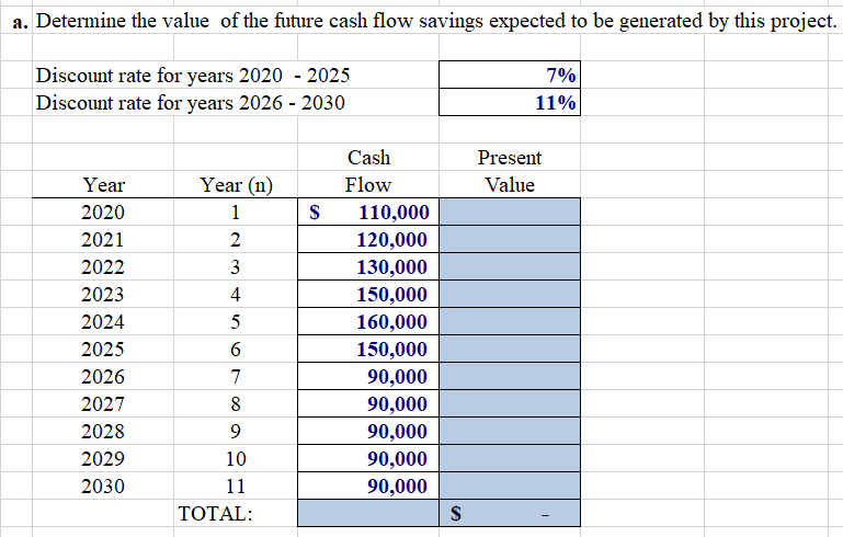 (the total you gained from the first question), and (smaller, greater) Respectfully.