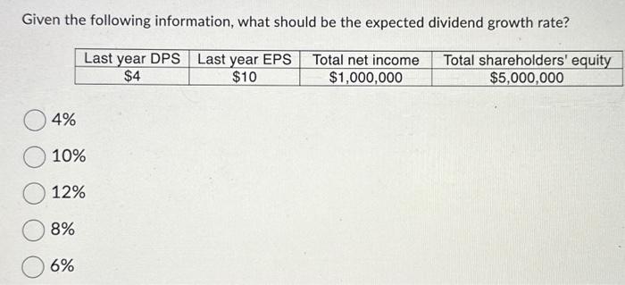  Given the following information, what should be the expected dividend growth