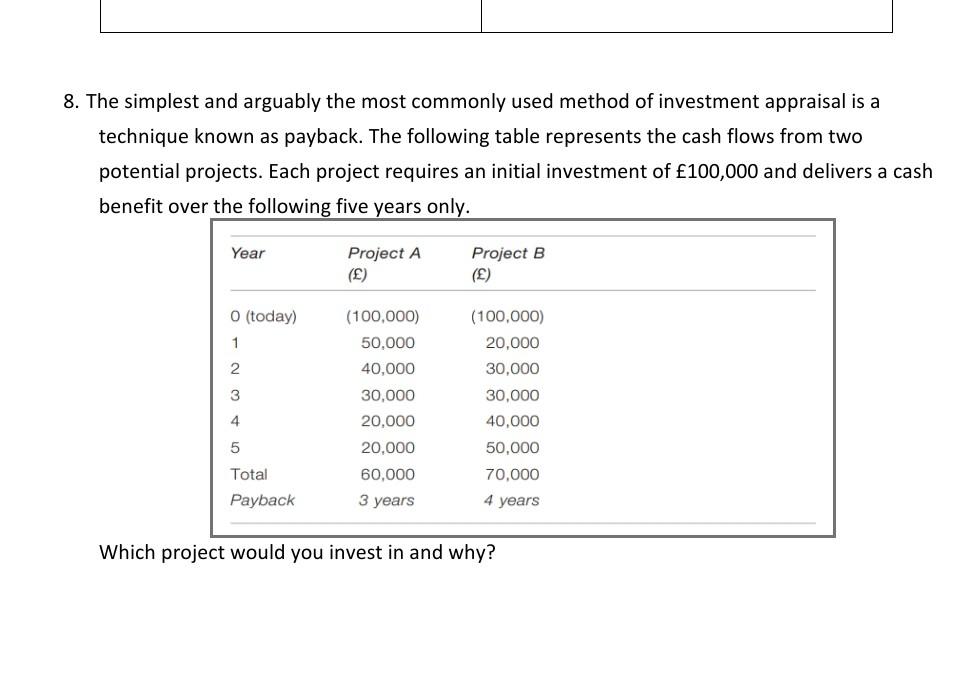 8. The simplest and arguably the most commonly used method of