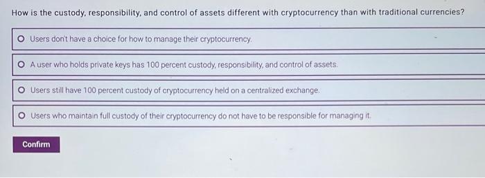 what? O The authority from a third party to the user who
