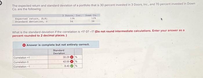i need help finding correlation +1 and Correlation 0 The expected return