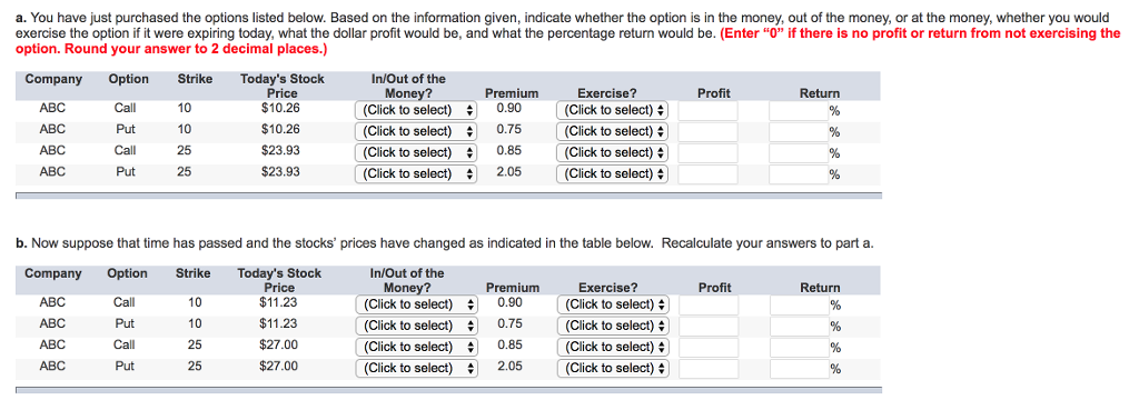  a. You have just purchased the options listed below. Based on
