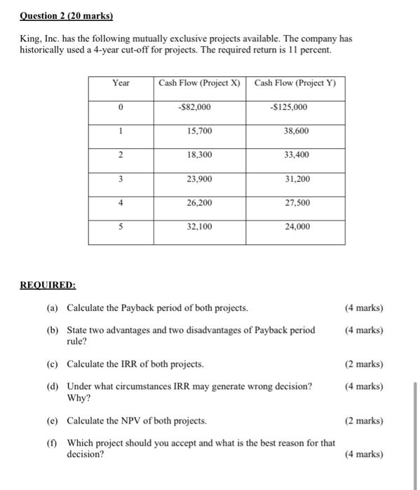  Question 2 (20 marks) King, Inc. has the following mutually exclusive