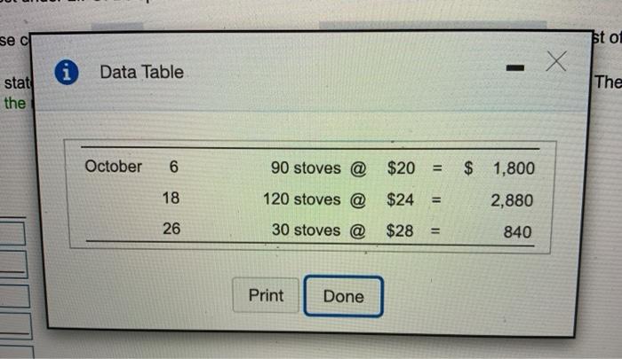 Report gross profit Operating expenses totaled $3.000. The company uses average costing