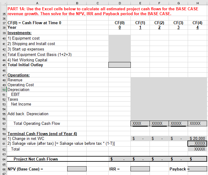 There are 3 parts to this assignment, which combines using Excel to