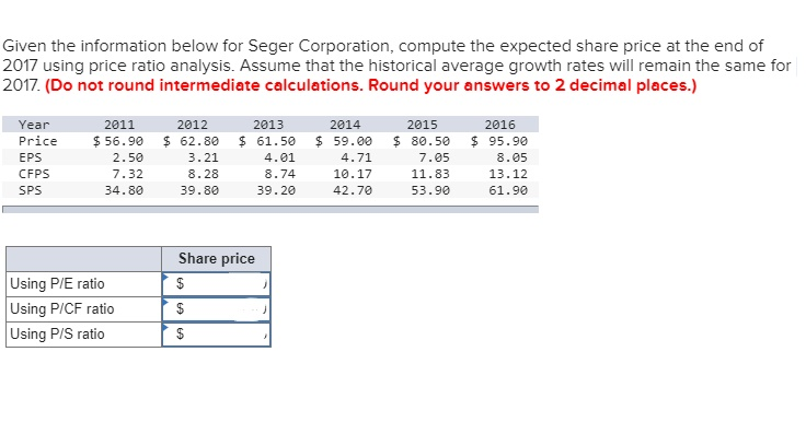 Please help me solve this! Given the information below for Seger Corporation,
