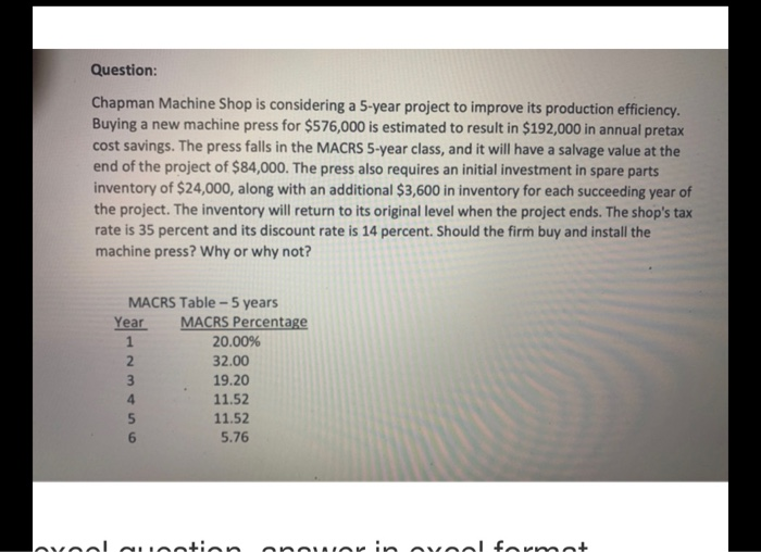  answer in excel format please Question: Chapman Machine Shop is considering