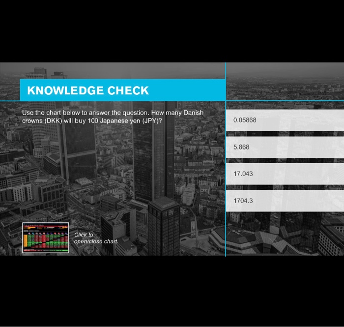  KNOWLEDGE CHECK Use the chart below to answer the question. How