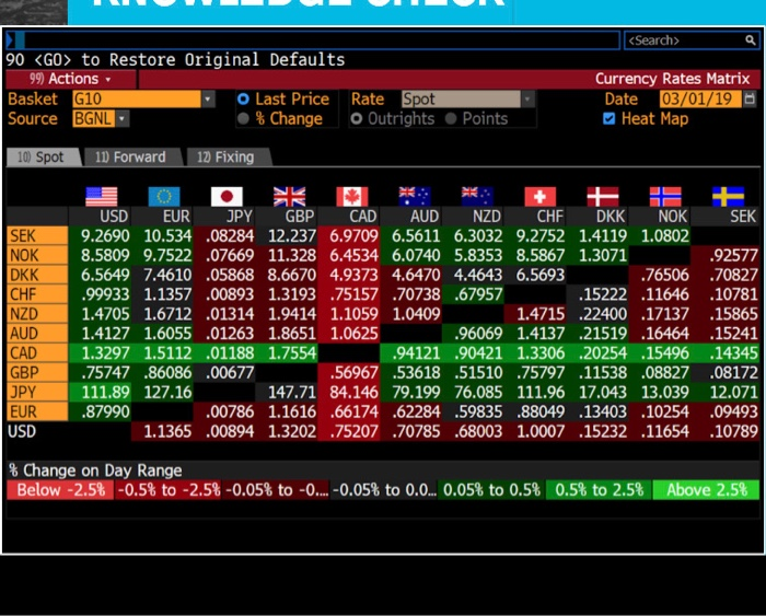 many Danish crowns (DKK) will buy 100 Japanese yen (JPY)? 0.05868 5.868