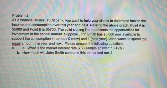 up Chapter 1 Investment, Financing, and Consumption Decisions SNet Year D B