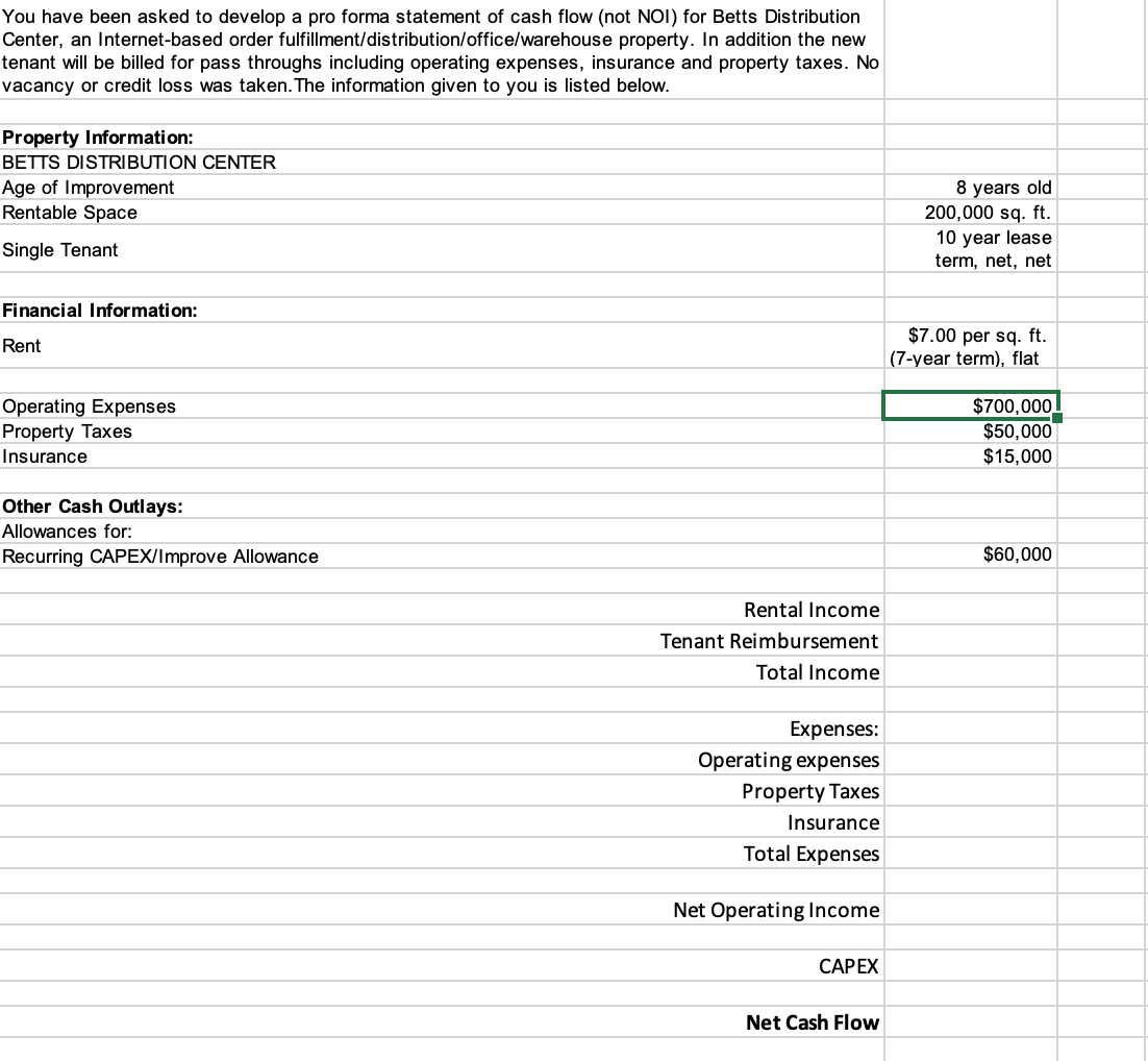  You have been asked to develop a pro forma statement of