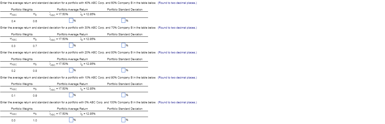 thank you The following table, contains annual returns for the stocks of