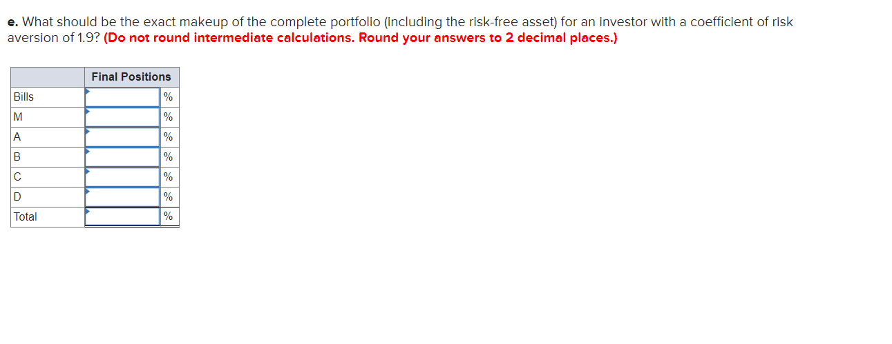 Stock D Micro Forecasts Expected Residual Standard Return (%) Beta Deviation (%)