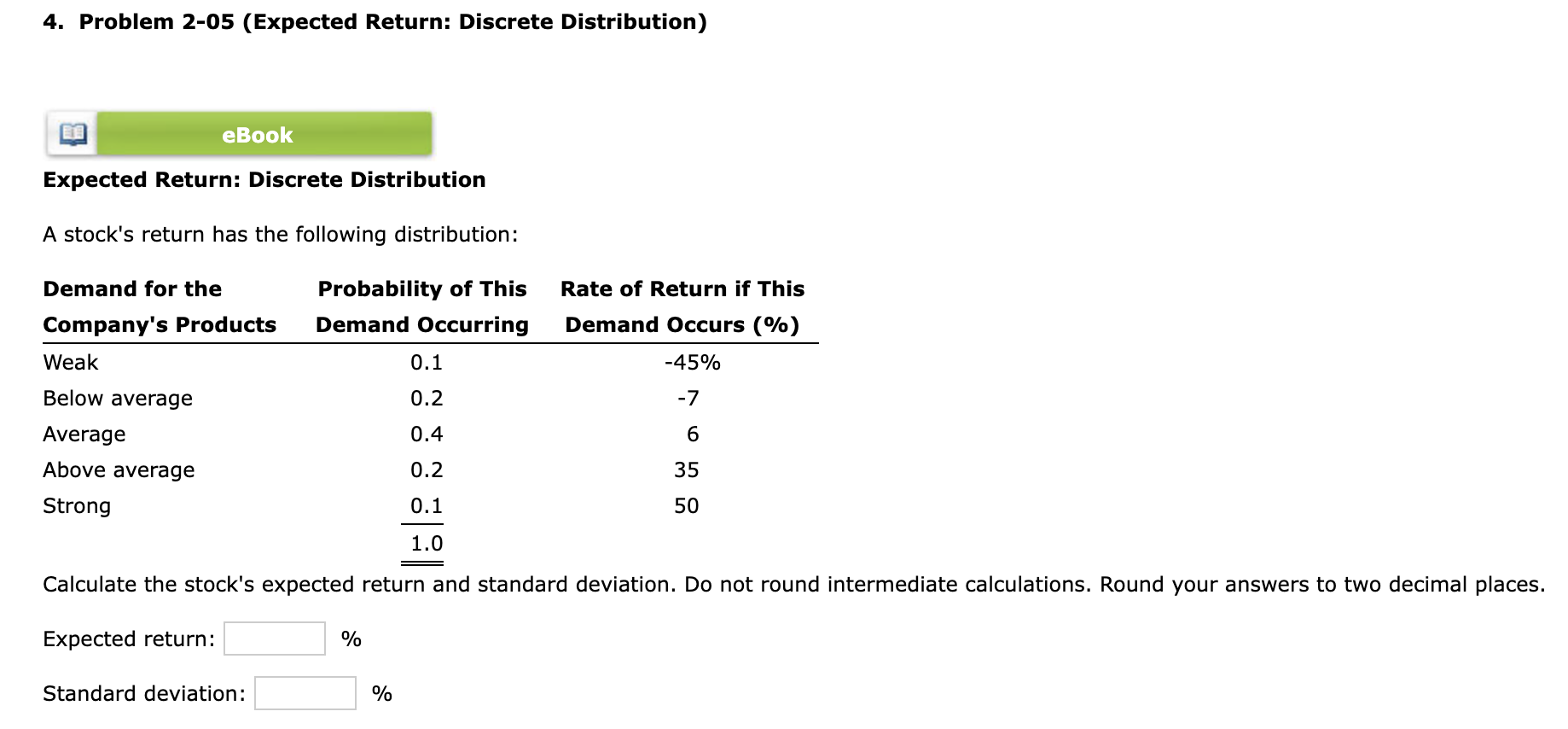 4. Problem 2-05 (Expected Return: Discrete Distribution) Expected Return: Discrete Distribution