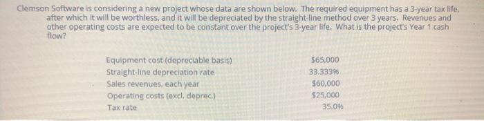  Clemson Software is considering a new project whose data are shown