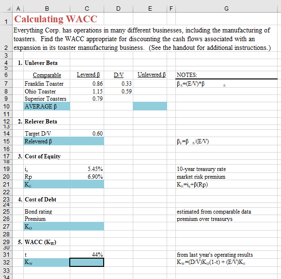 Instructions: Problem #1 Everything WACC Everything Corp. has operations in many different