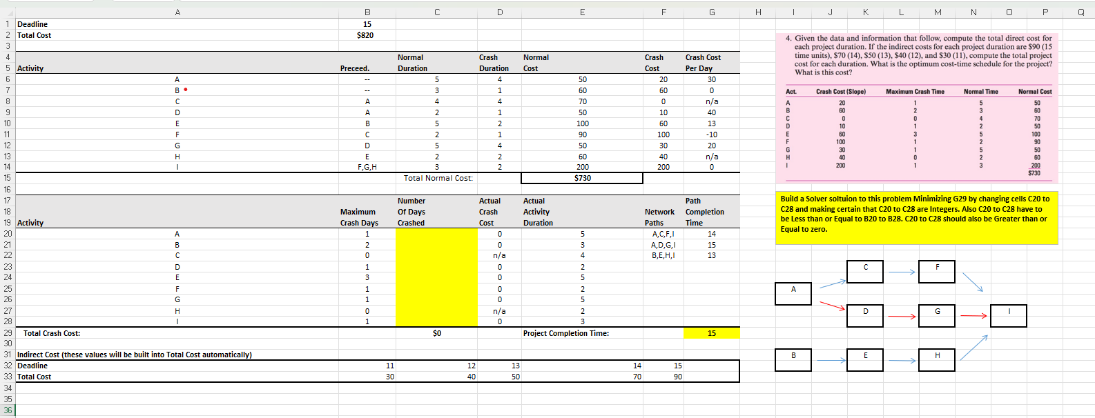 Build a Solver solution to this problem Minimizing G29 by changing cells