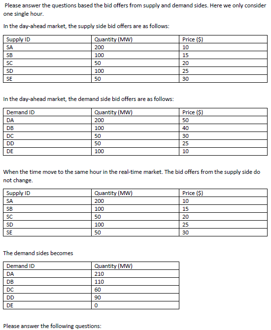 Answer the questions based the bid offers from supply and demand sides,