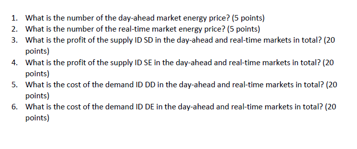 in order to discuss the market energy price. Please answer the questions