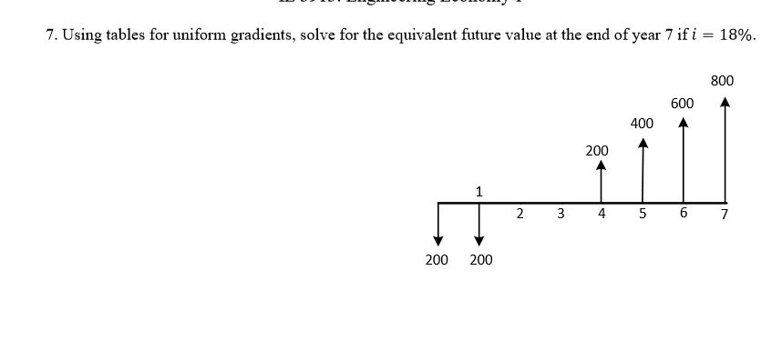 Hello! I need help solving these problems for engineering economy. Please show