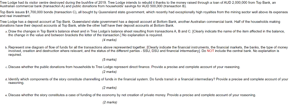 Tree Lodge had its visitor centre destroyed during the bushfire of