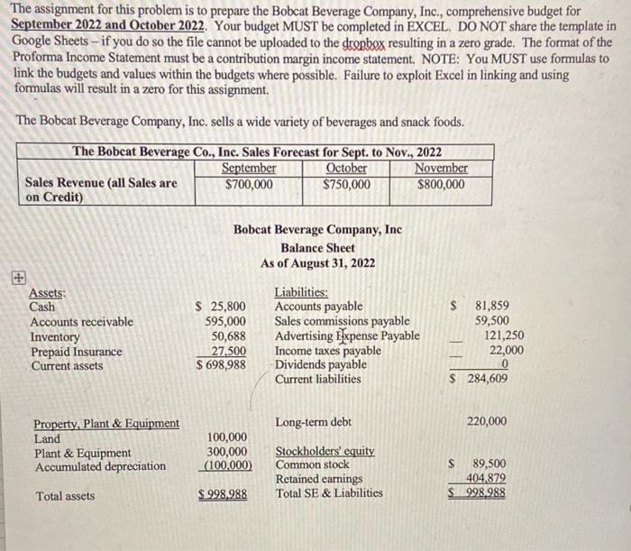  The assignment for this problem is to prepare the Bobcat Beverage