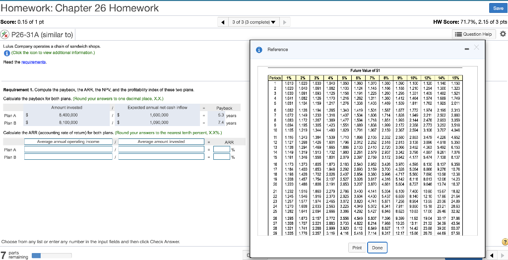 sandwich shope. (Click the Icon to view additional Information.) Read the requirements.