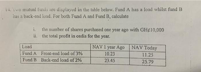  a 14. two mutual funds are displayed in the table below.