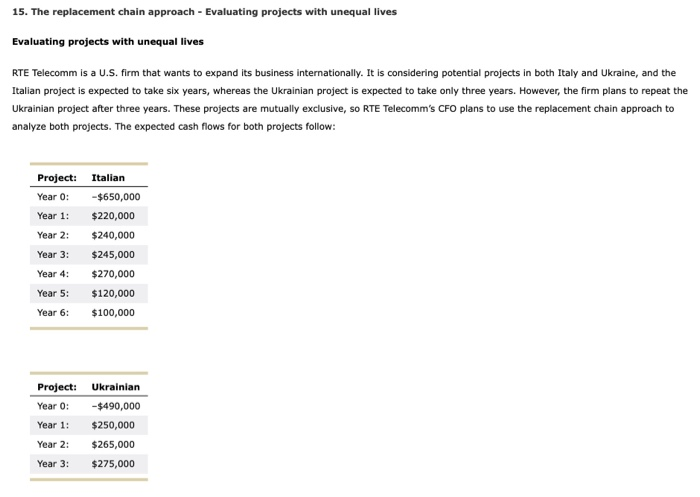  15. The replacement chain approach - Evaluating projects with unequal lives