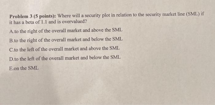  Problem 3 (5 points): Where will a security plot in relation