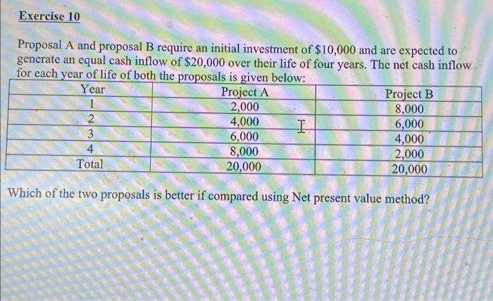 Can tou help me solving this excercise? Thank you so much Exercise