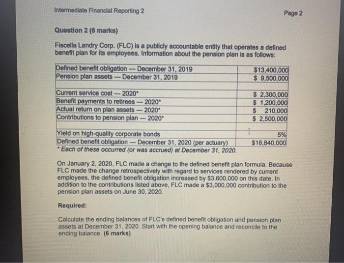  Intermediate Financial Reporting 2 Page 2 Question 2 (6 marks) Fiscella